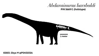 อับดาราอินูรุส (Abdarainurus)