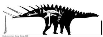อัลโควาซอรัส (Alcovasaurus)