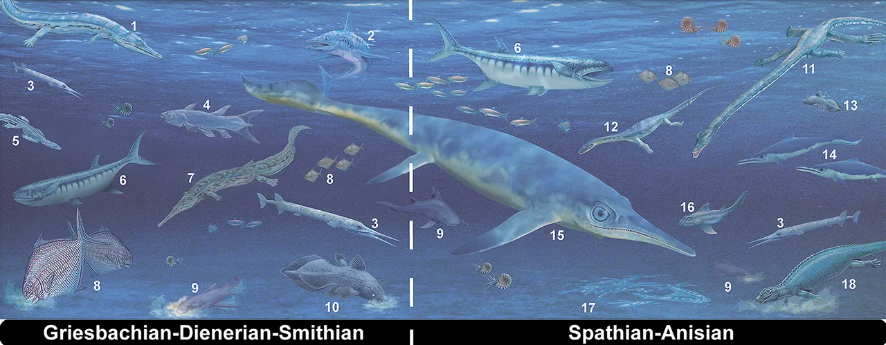 โคโรซอรัส (Corosaurus)