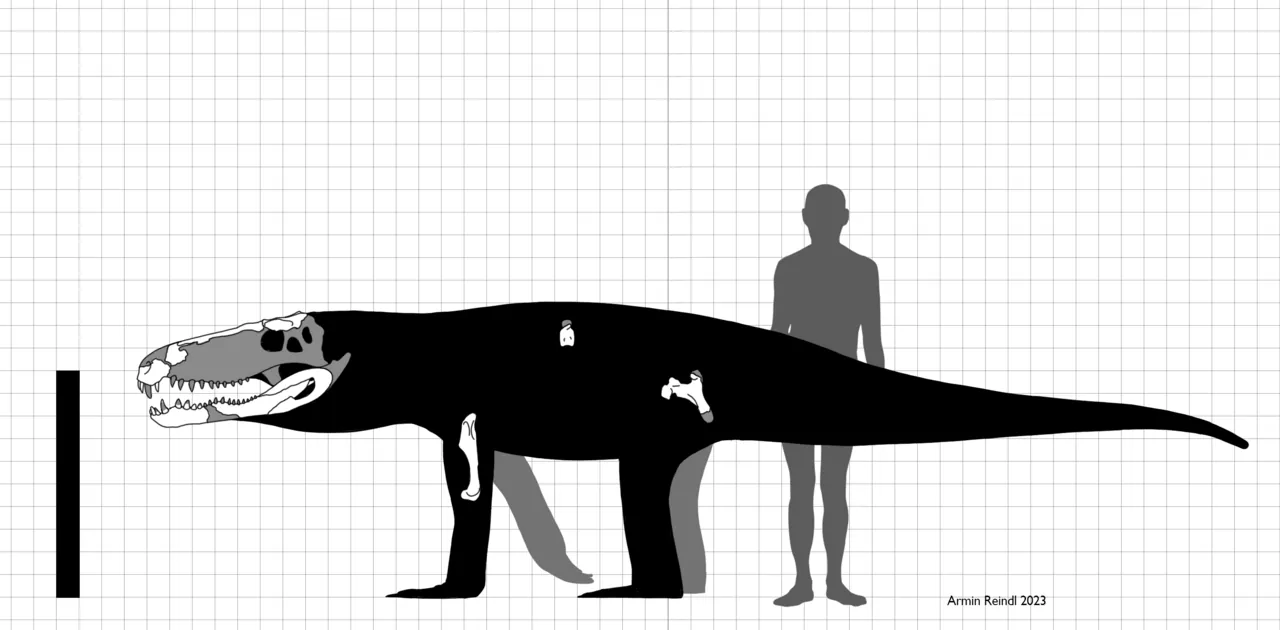 เดนทานีโอซูคัส (Dentaneosuchus)