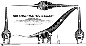 เดรดนอตัส (Dreadnoughtus)