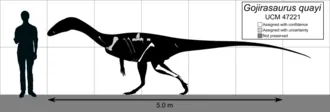 โกจิราซอรัส (Gojirasaurus)